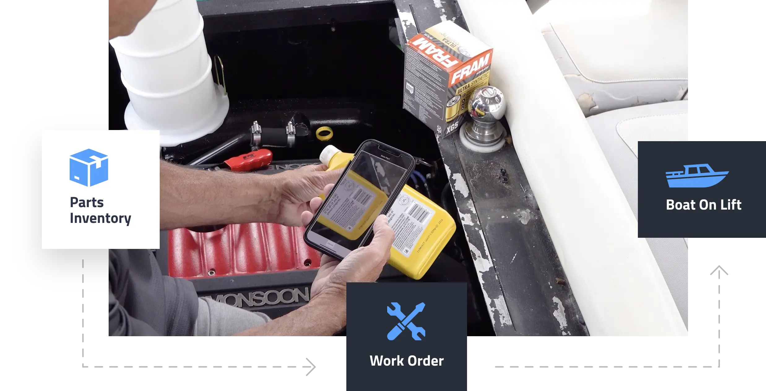 Winboats service staff scanning boat parts with a mobile device to link them directly to the correct work order and customer history.