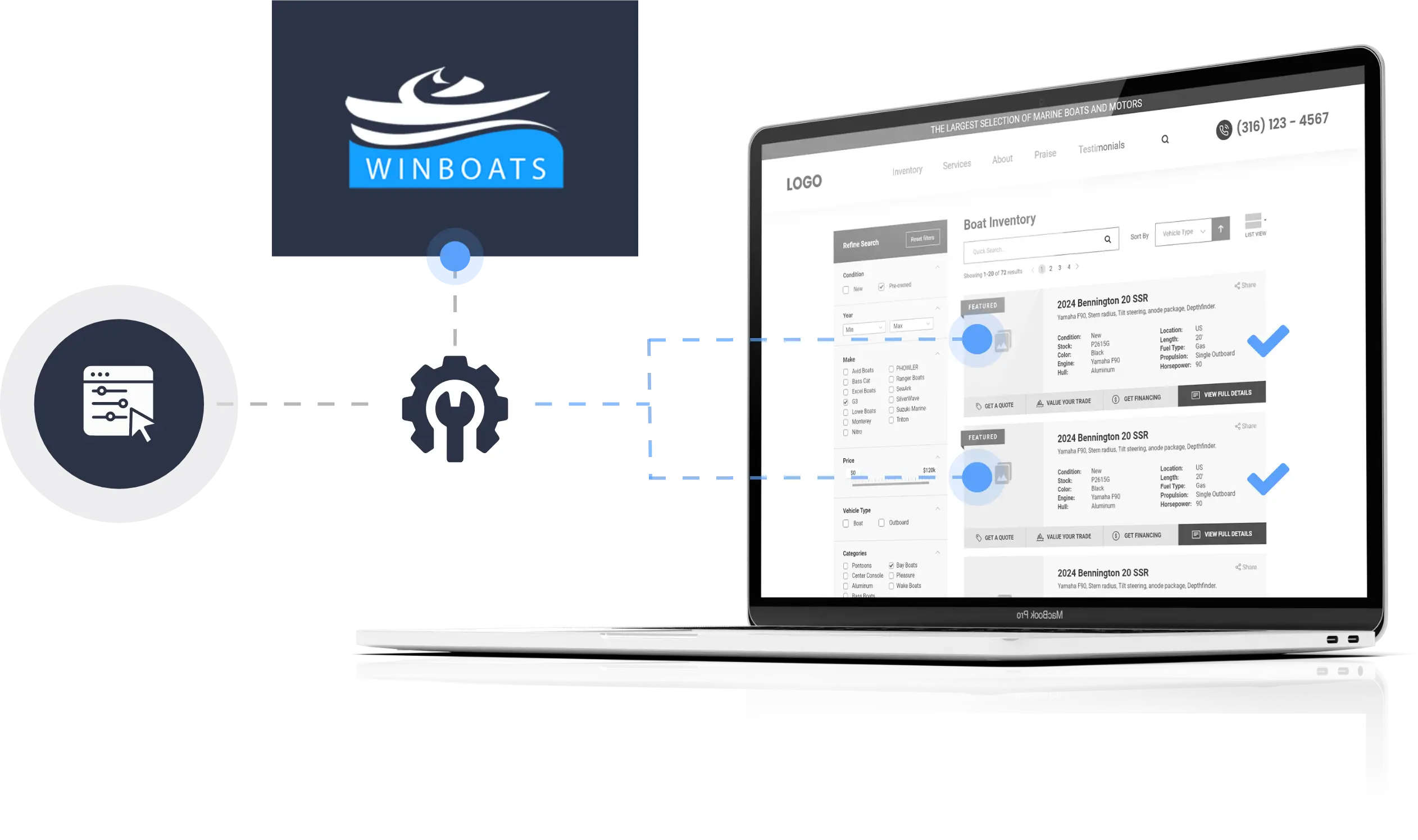 Laptop displaying online boat inventory with automated updates from winboats system, showing listings with photos, specs, and checkmarks for published items.