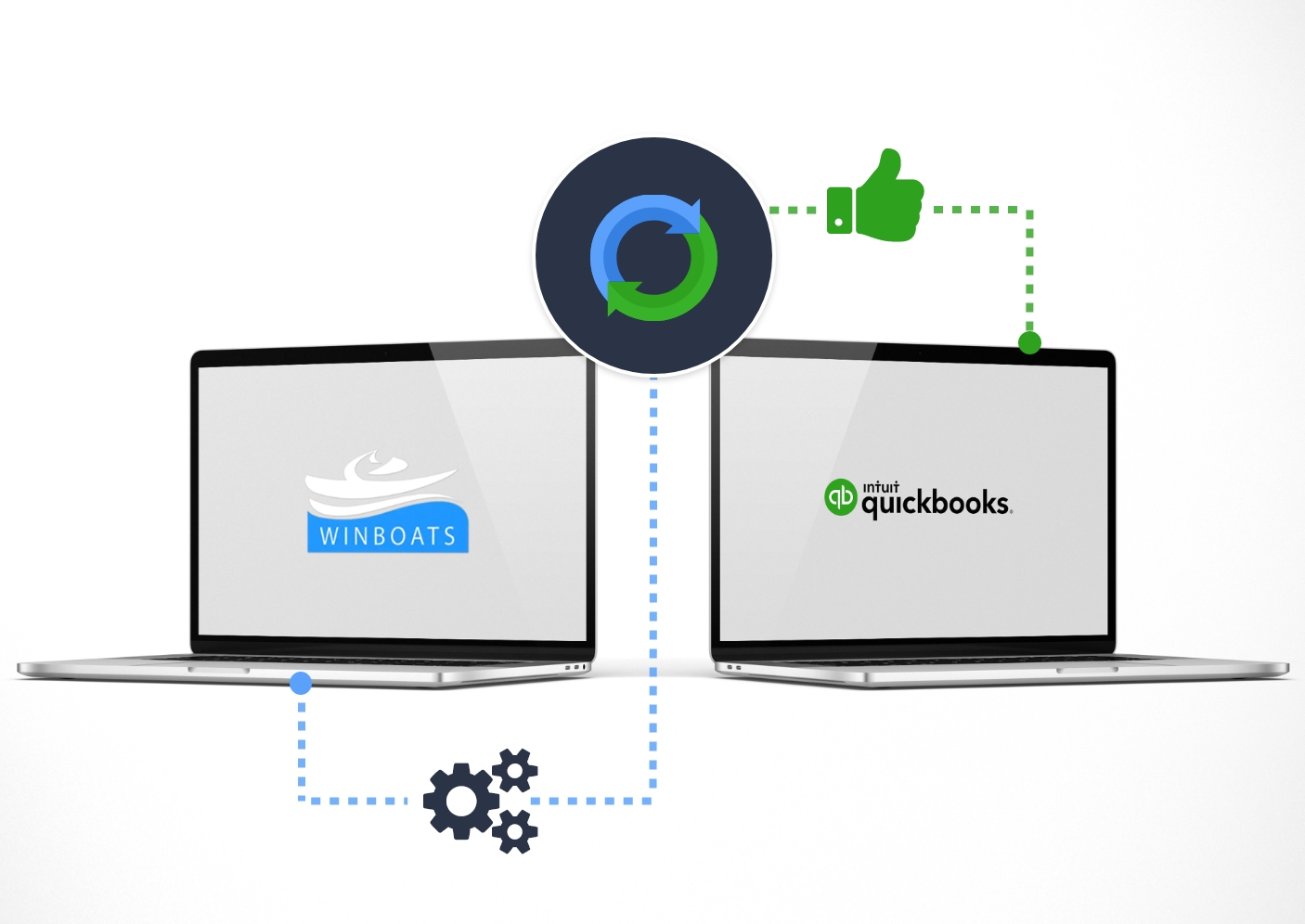 Winboats & quickbooks integration
